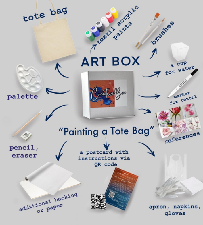 Pouch Painting